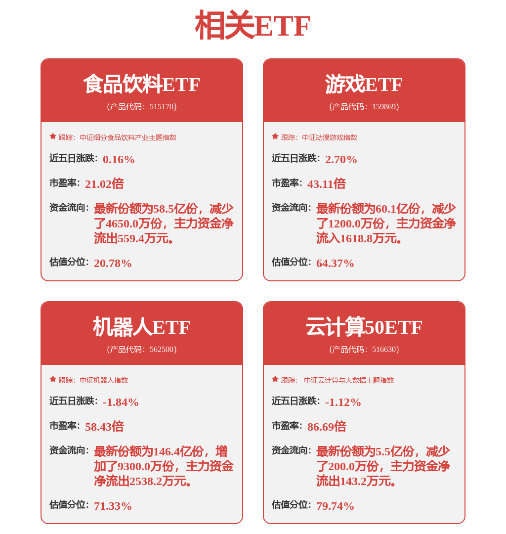 凯发科技：三七互娱2024年实现营收超174亿元AI多维度增效(图1)