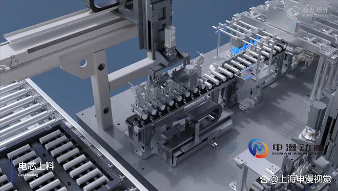 上海申漫三维动画为广东宏远重工打造国际级工业动画样板(图2)