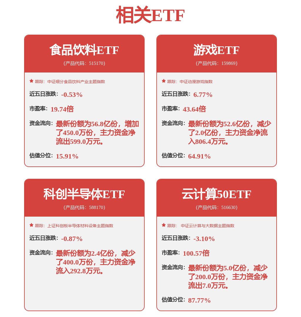传媒行业周报：“AI+IP”战略布局推动科技文化新生态发展(图1)
