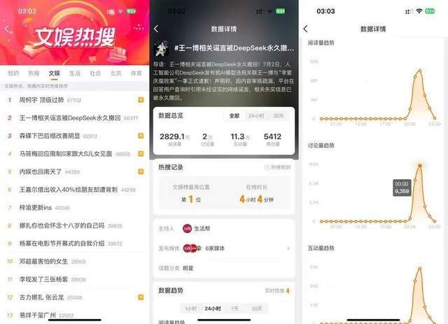 这届主流媒体为何“热衷”监督娱乐圈？(图2)