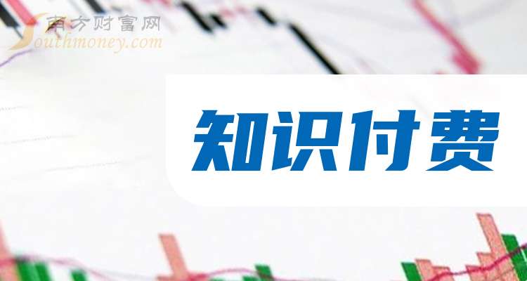 2025年A股知识付费股票龙头股（附龙头名单）（2025717）(图1)