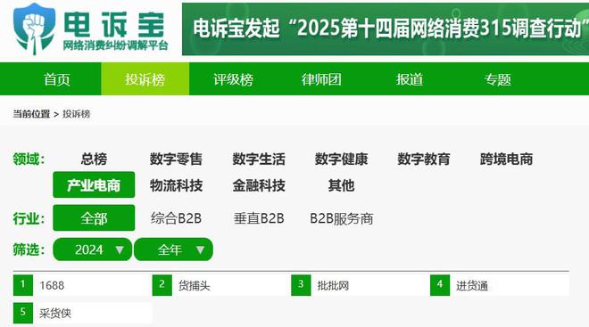 K8·凯发科技：网经社：《2024年度中国产业电商市场数据报告》发布(图11)