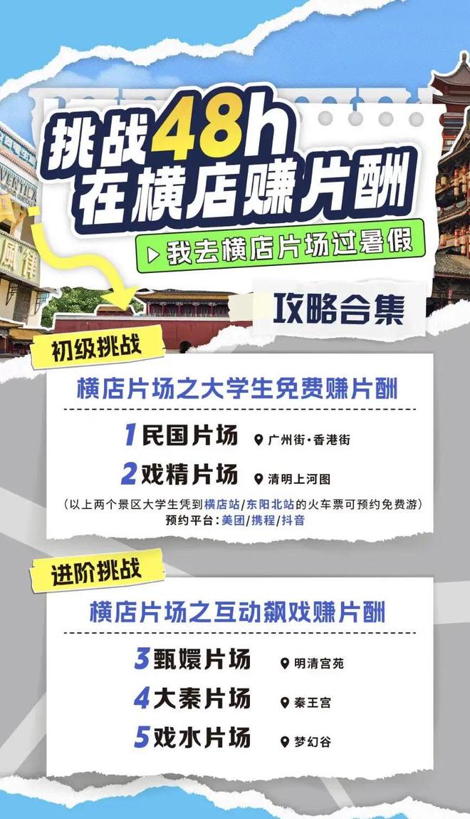 20家头部基地大PK谁能撑起影视产业新周期？｜全国影视基地版图(图5)