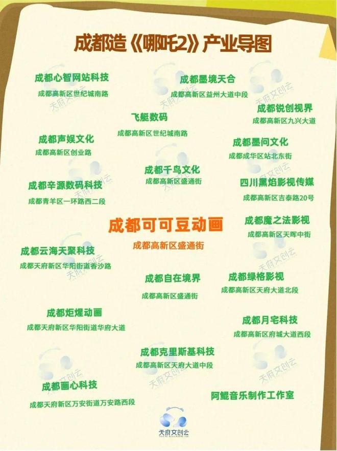 20家头部基地大PK谁能撑起影视产业新周期？｜全国影视基地版图(图21)