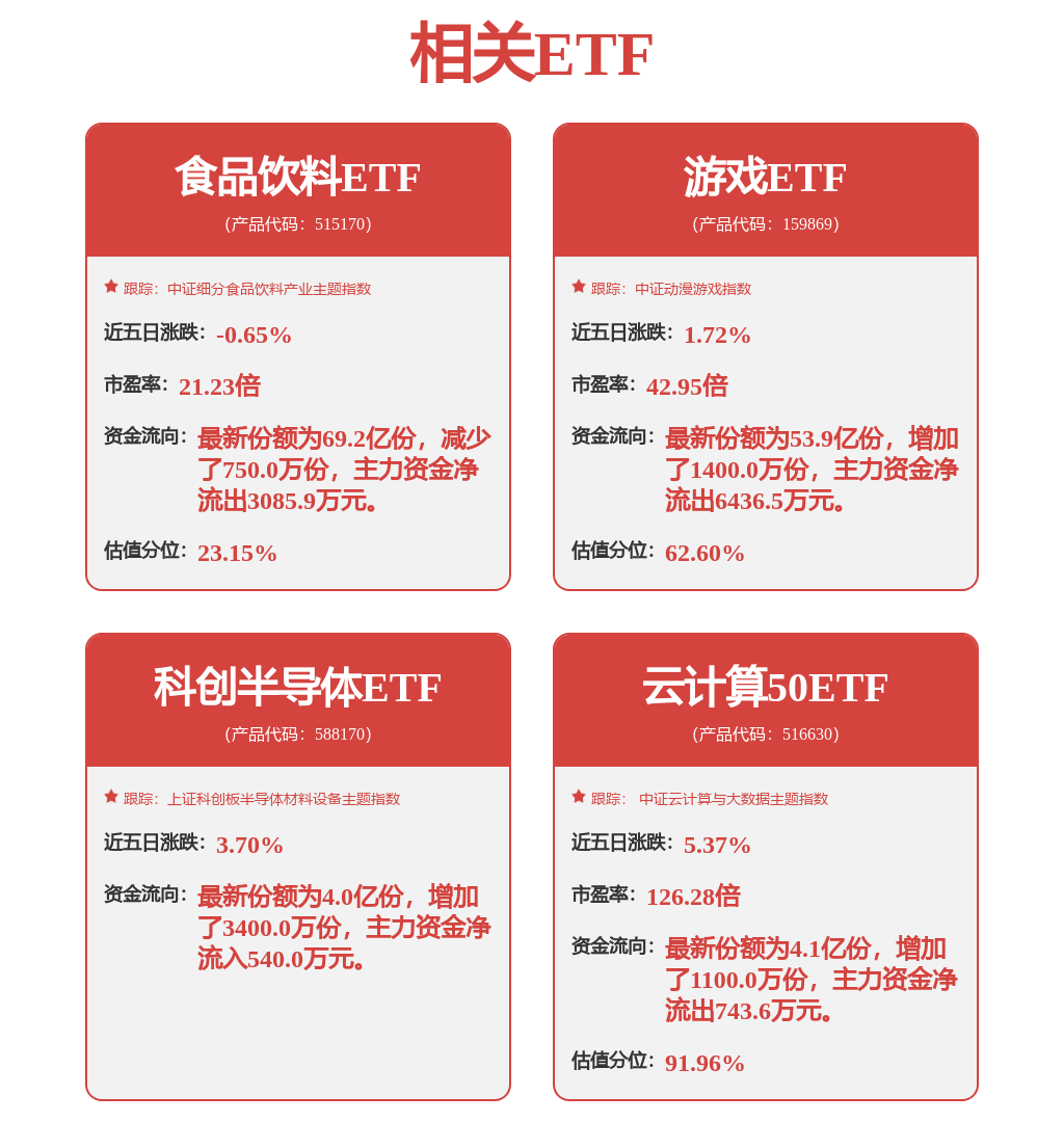 K8·凯发：【机构调研记录】鹏扬基金调研分众传媒、公牛集团等8只个股（附名单）
