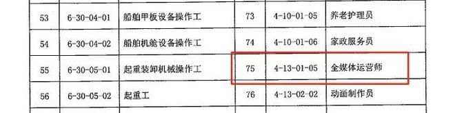 想做直播短自媒体的进补贴2600元人广州运营培训开始啦符合条件可申领(图3)