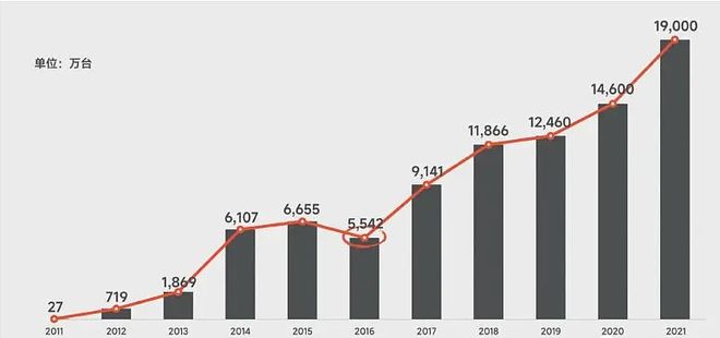 2024年新媒体营销还有机会吗？