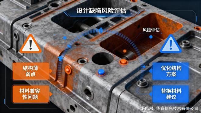 为何江浙皖制造业龙头选择华睿信息为SOLIDWORKS及数字化转型伙伴(图1)