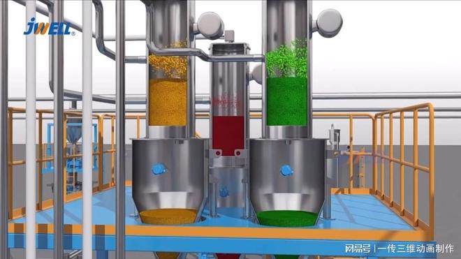 环保设备工艺流程动画(图2)