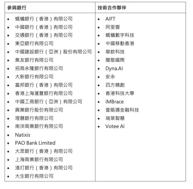 “以AI对抗AI”银行场景落地了(图2)