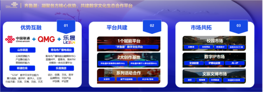 潮起齐鲁数融山东——2024年“齐鲁潮”数字文化平台正式发布(图3)