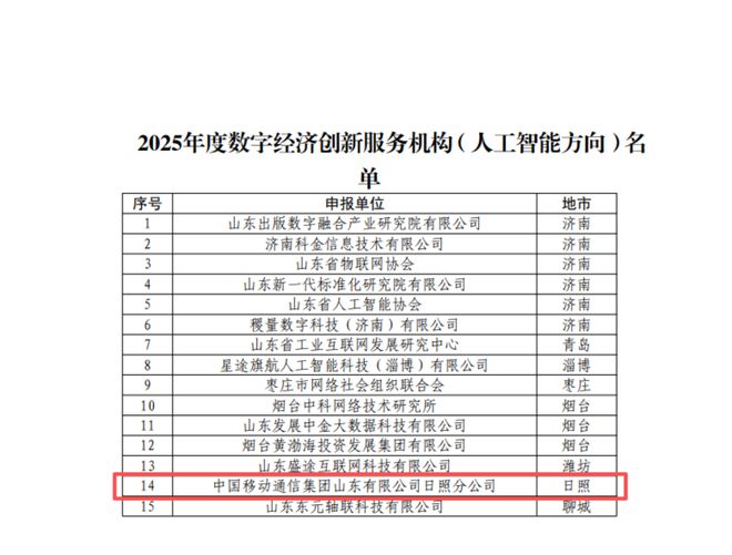 凯发国际首页：日照移动锚定“人工智能+”战略为港城数实融合注入数智新动能(图6)