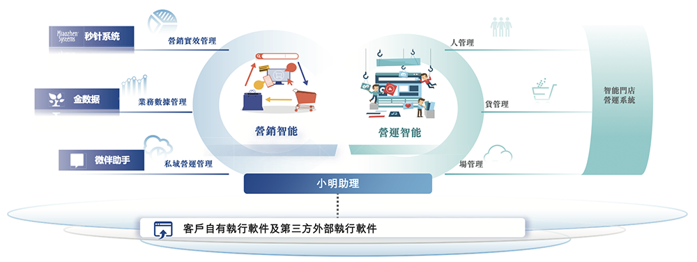 凯发科技：刚刚腾讯快手投出一个400亿IPO！开盘大涨99%(图5)