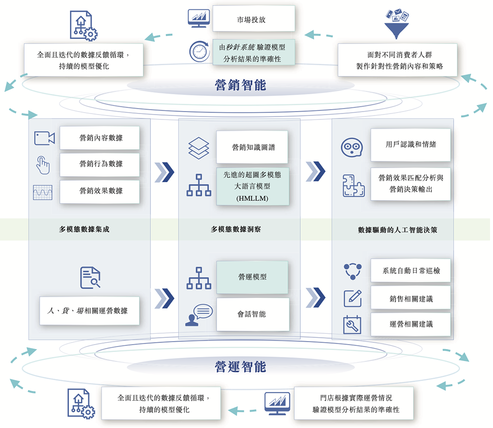 凯发科技：刚刚腾讯快手投出一个400亿IPO！开盘大涨99%(图7)