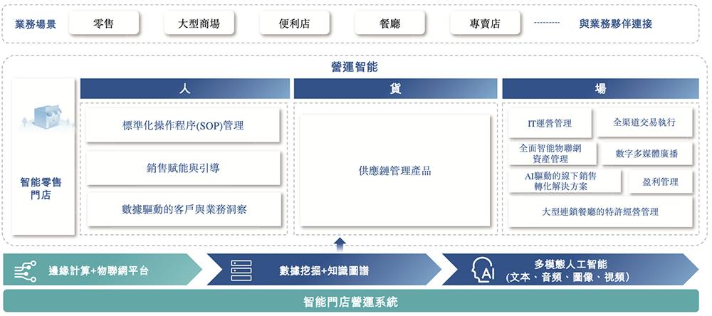 凯发科技：刚刚腾讯快手投出一个400亿IPO！开盘大涨99%(图11)