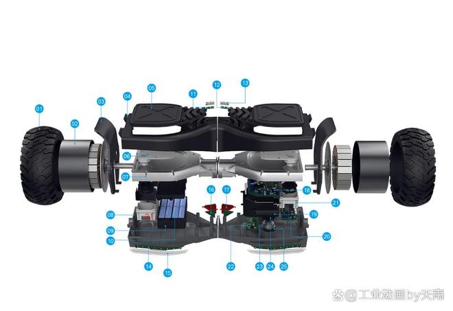 怎么选择合适的三维动画设计公司来提升产品展示效果？(图3)