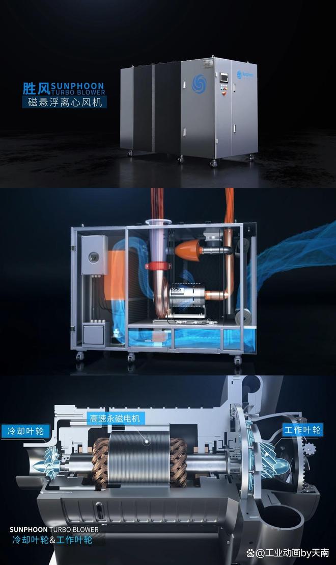 怎么选择合适的三维动画设计公司来提升产品展示效果？(图2)