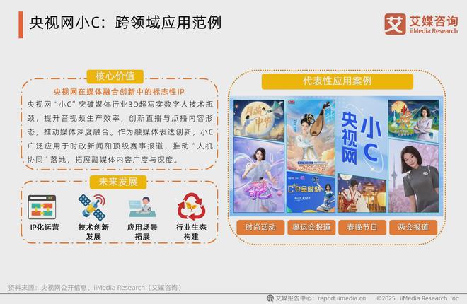 撬动千亿市场：2025年中国数字人产业发展新洞察(图14)