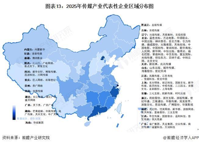 预见2025：《2025年中国传媒行业全景图谱》（附市场现状、竞争格局和发展趋势等）(图13)