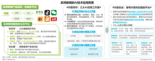 2025年中国AI+互联网媒体行业研究报告(图16)