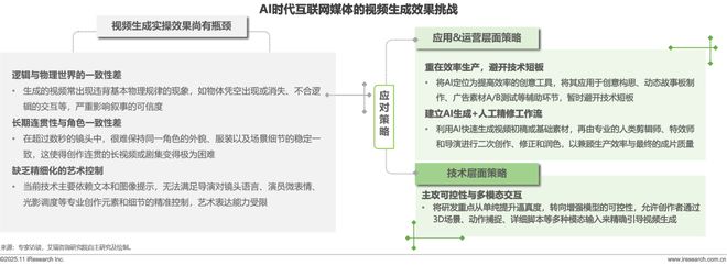 2025年中国AI+互联网媒体行业研究报告(图22)