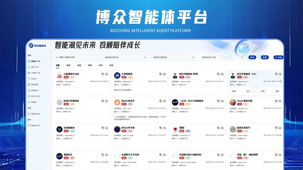 入选AI创新应用新锐榜！广东博众探索AI投顾服务新模式(图4)