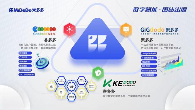 米多多不是不想转型而是根本转不动(图2)