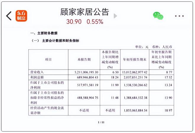 主播的“泼天流量”与制造的“不可承受之重”：董宇辉直播间亿元沙发争议背后(图3)