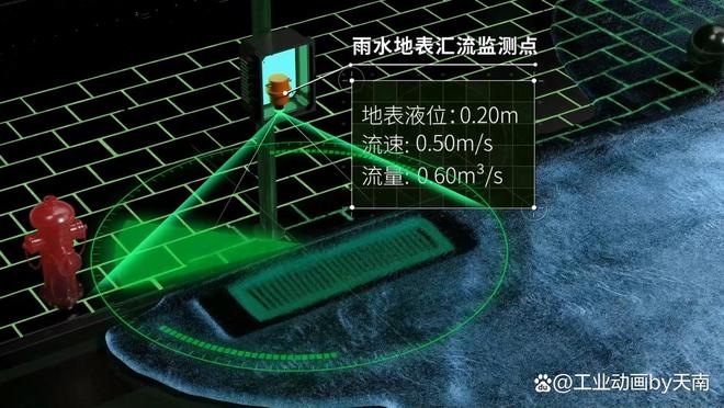 K8·凯发：三维动画设计是什么？主要包括哪些内容？(图4)