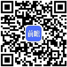 2025年全球数字营销发展现状分析全球数字营销模式多样化发展【组图】(图6)