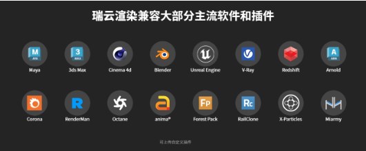渲染三维动画的免费软件有哪些？(图4)
