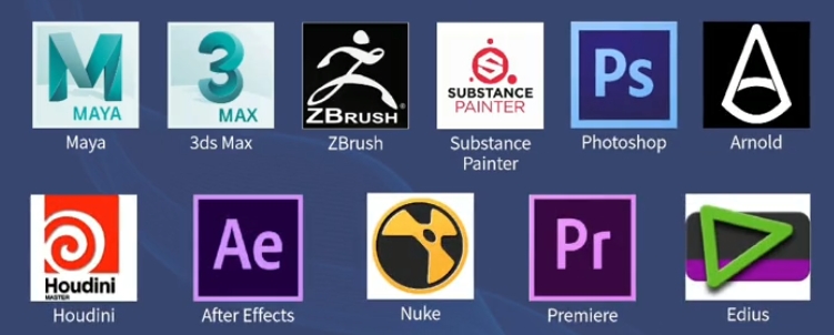 K8·凯发科技：动画制作软件有哪些？最后一款动画渲染必备(图1)