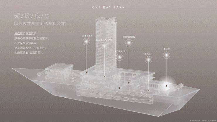 华润澐启滨江网站华润澐启滨江售楼处发布售楼部营销中心(图10)