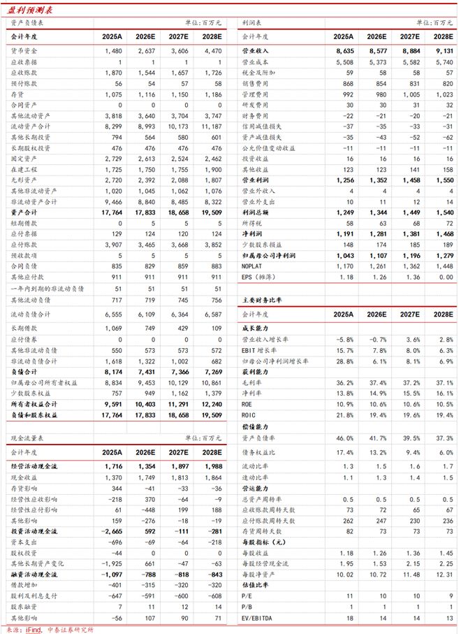 【中泰传媒互联网】南方传媒：主业稳健AI布局成果丰硕(图1)